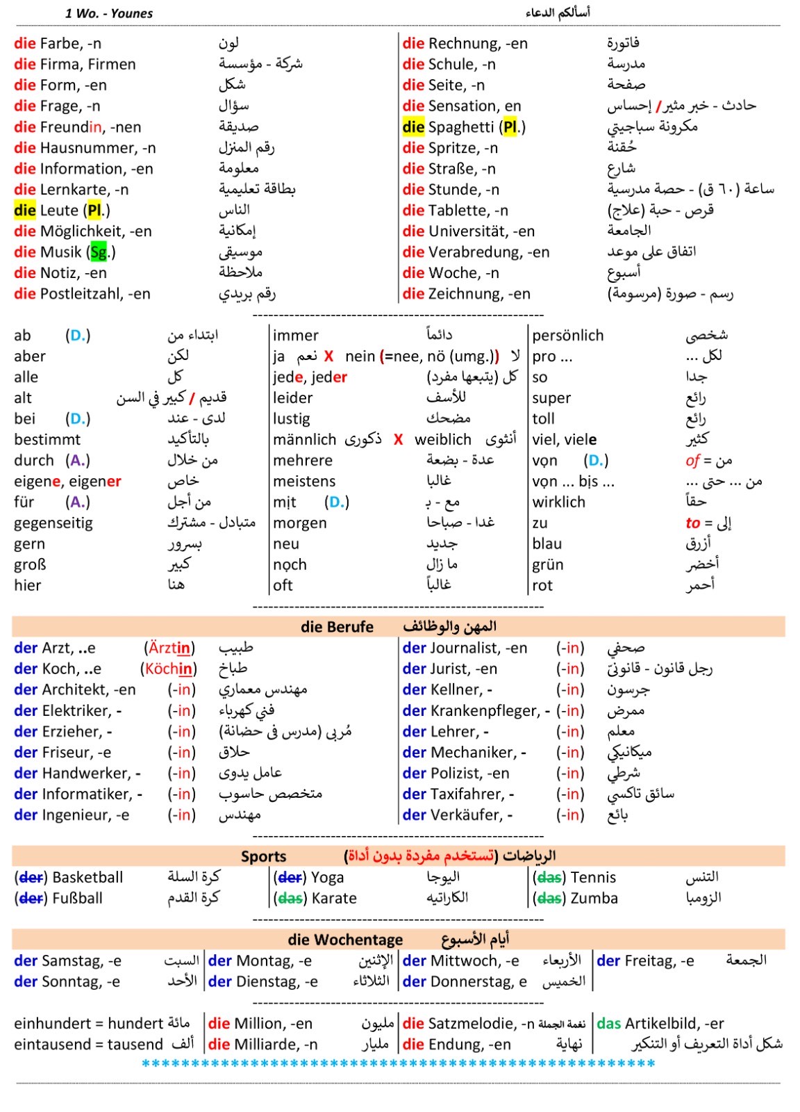 صفحة ملخص