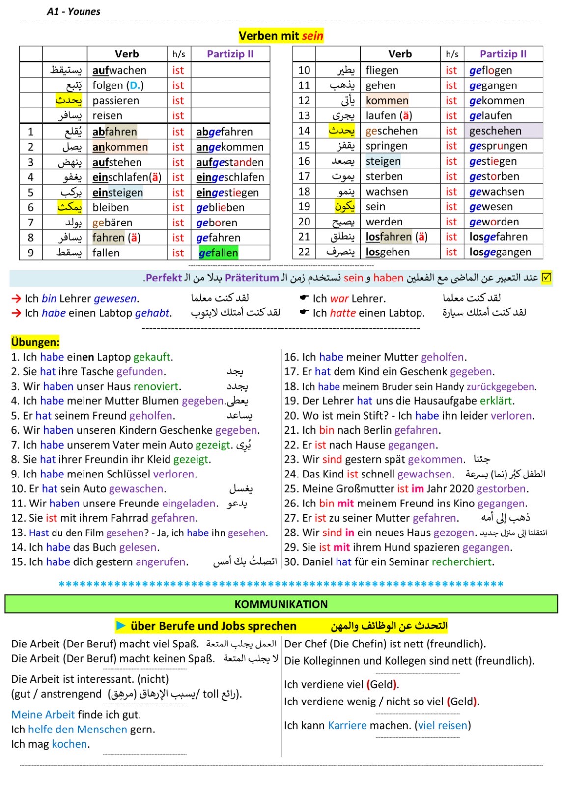 صفحة ملخص