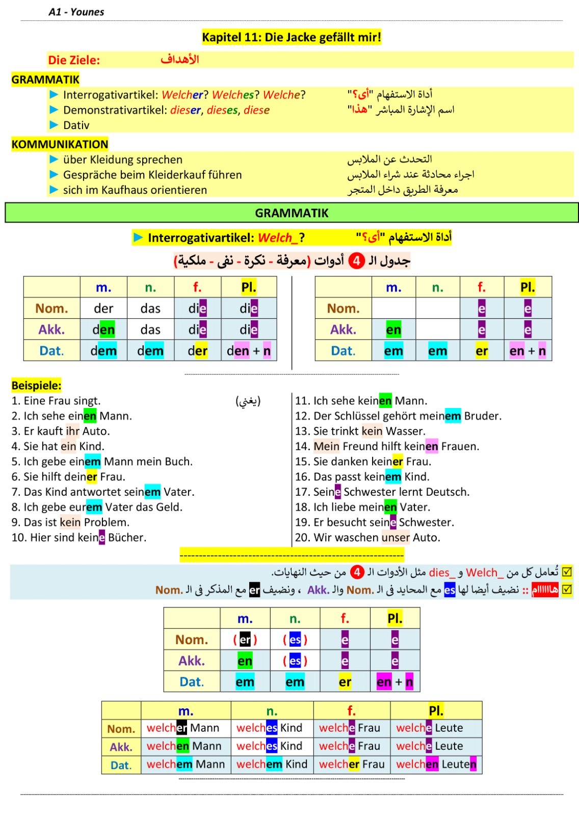 صفحة ملخص