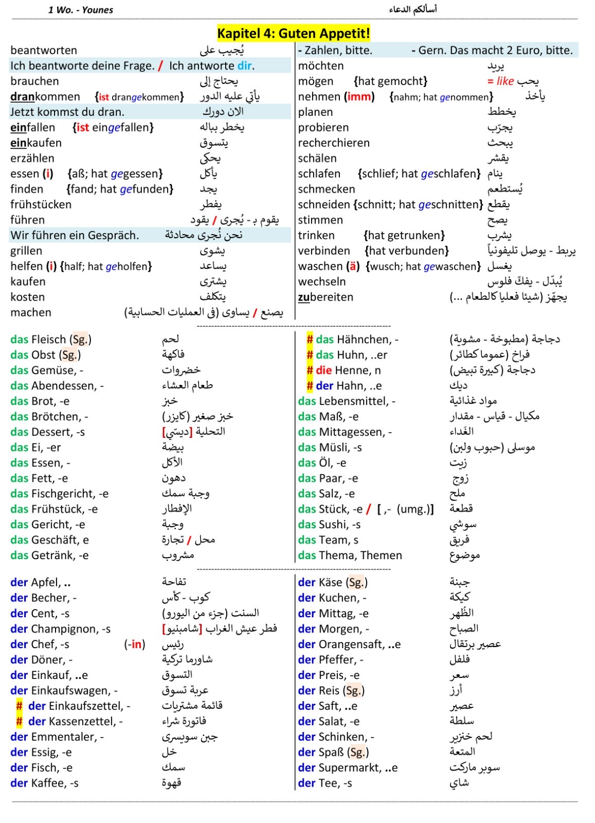 صفحة ملخص