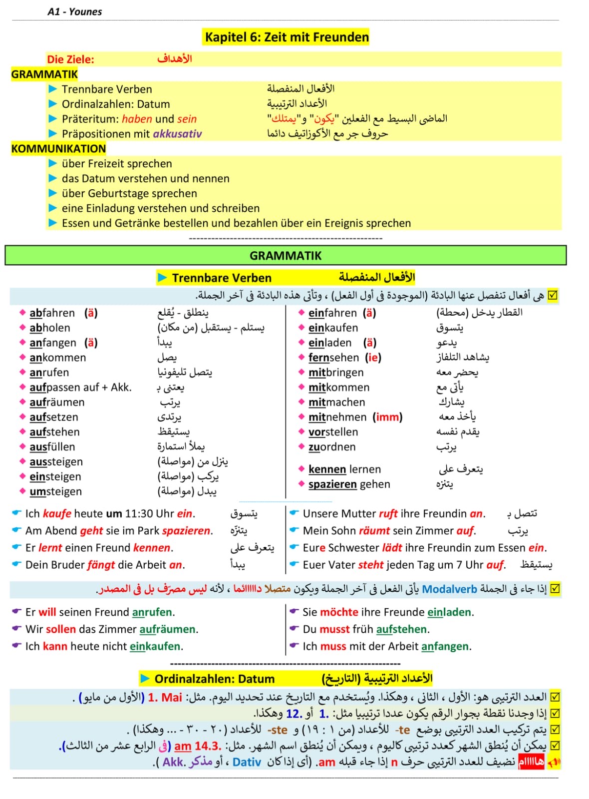 صفحة ملخص