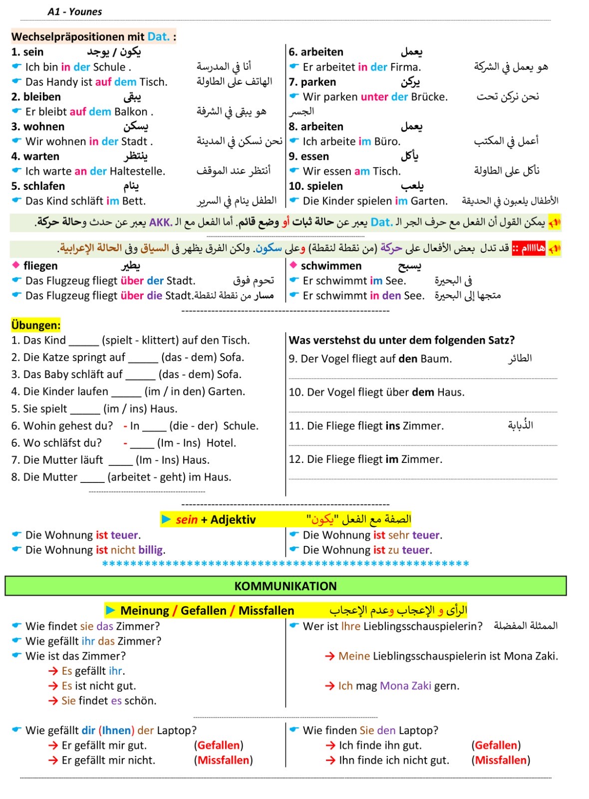 صفحة ملخص