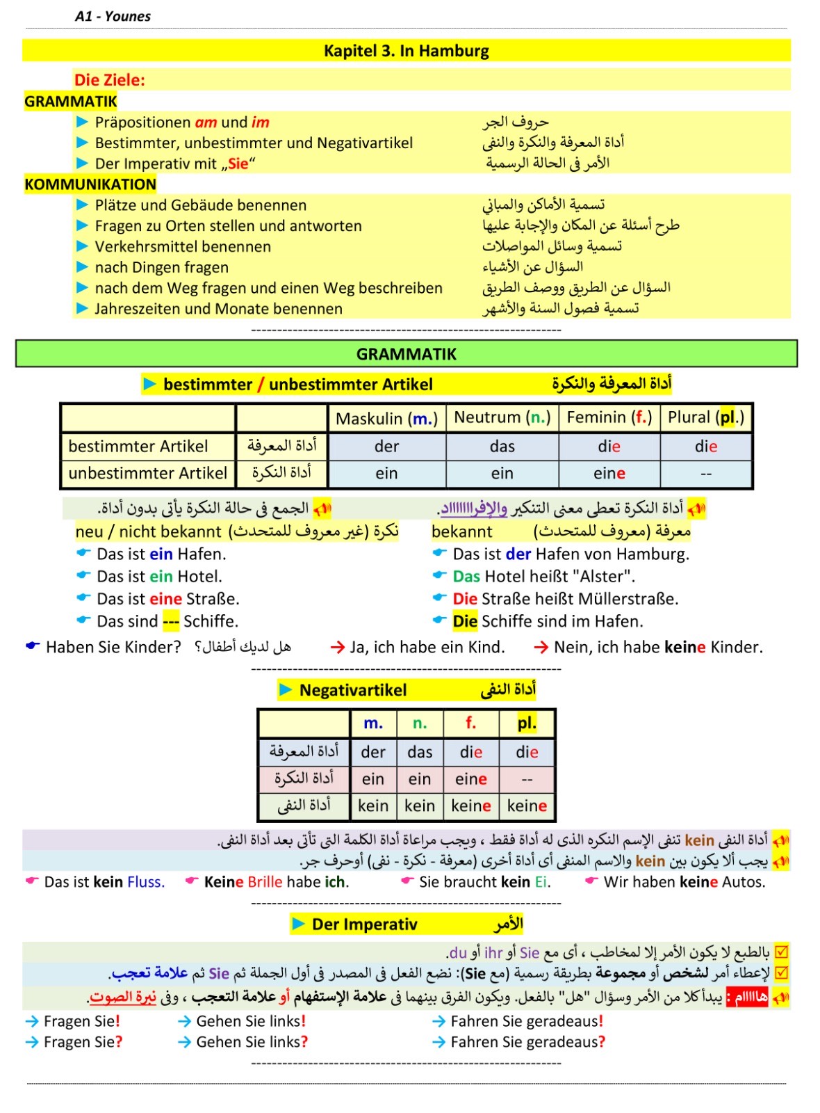 صفحة ملخص