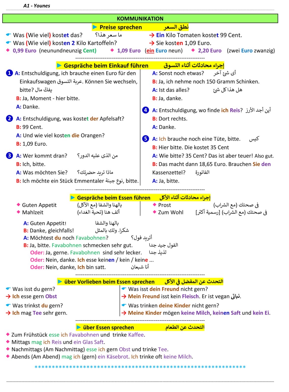 صفحة ملخص