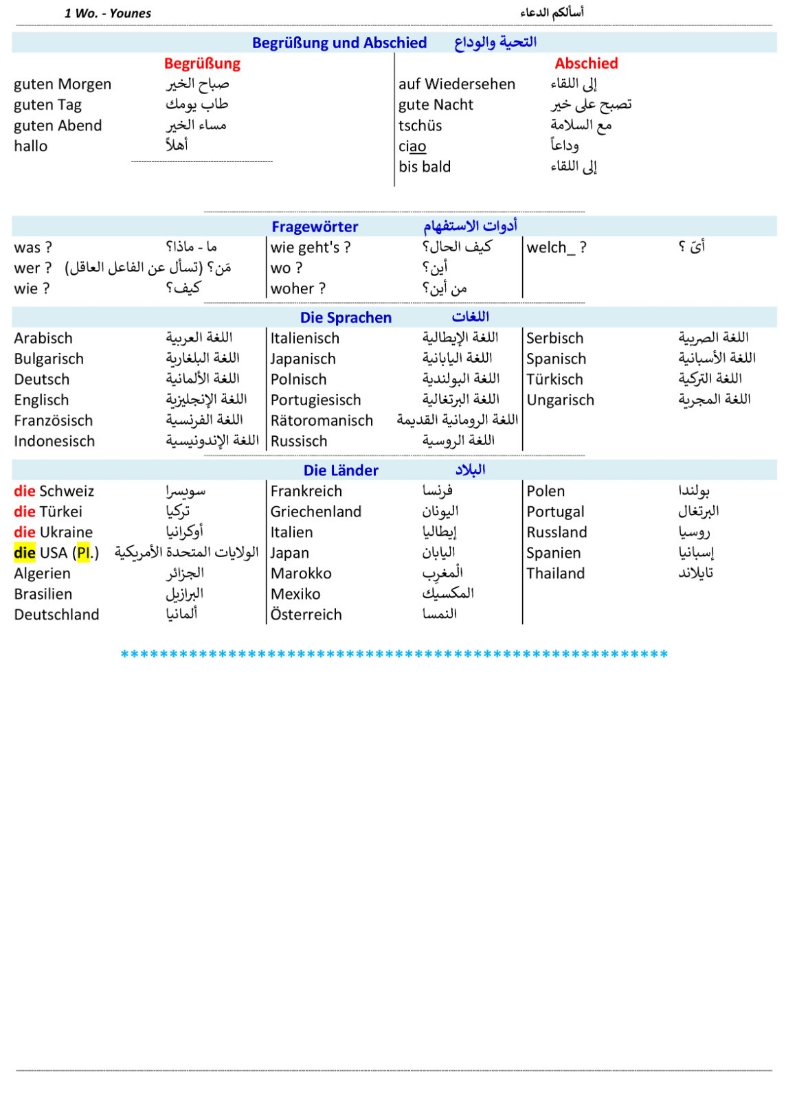 صفحة ملخص