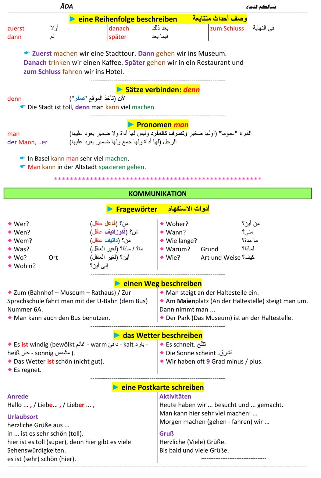 صفحة ملخص