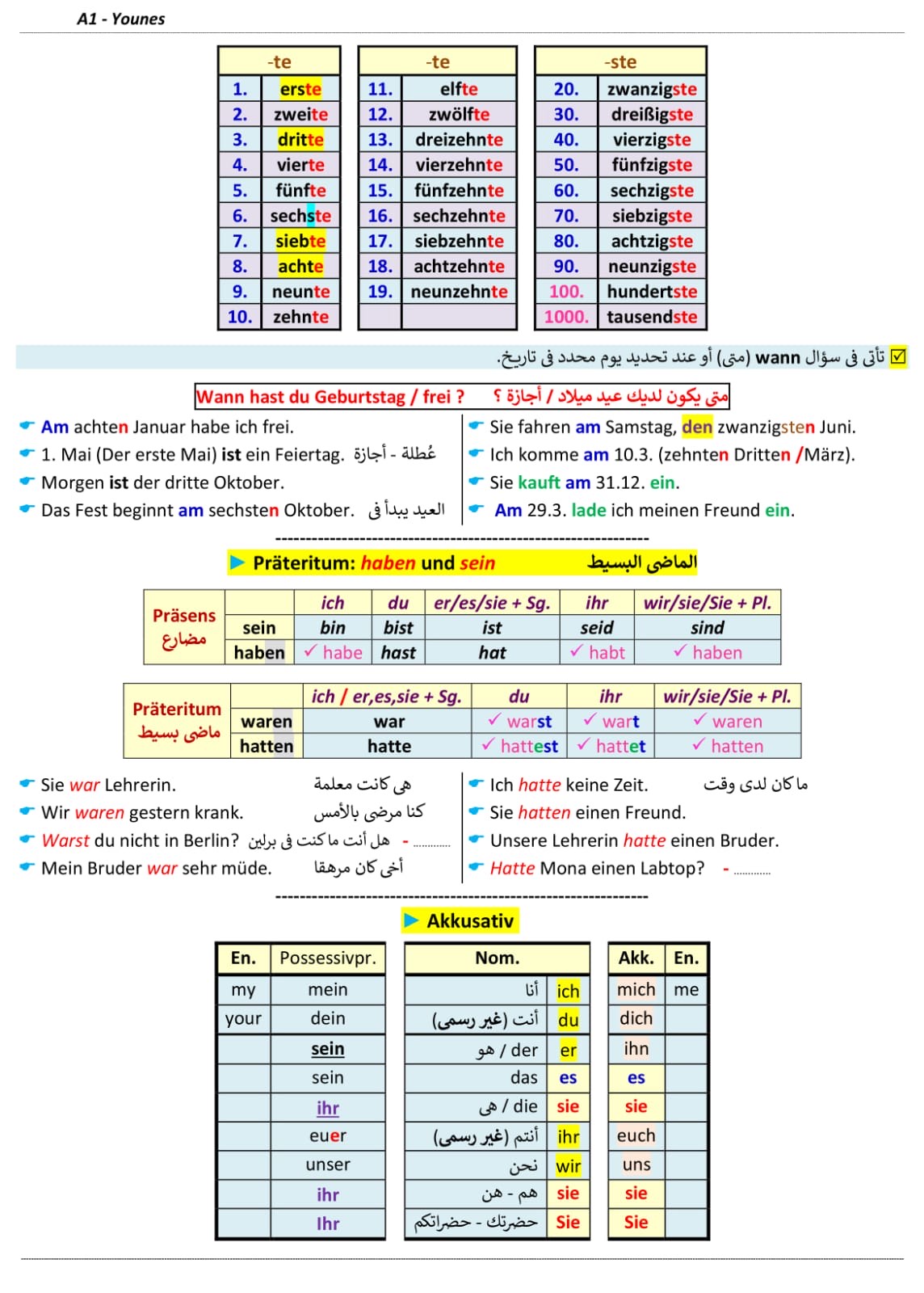 صفحة ملخص