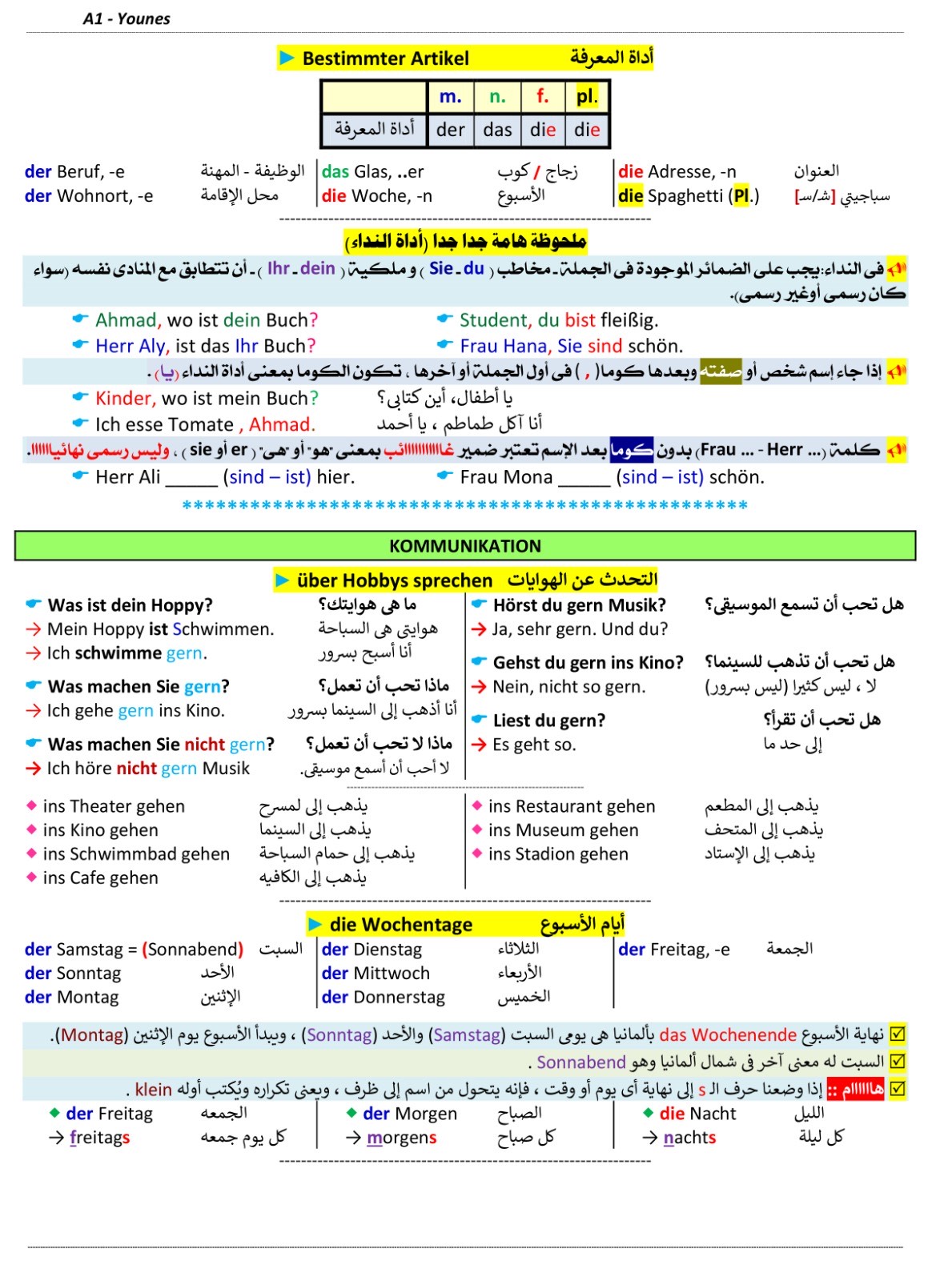 صفحة ملخص