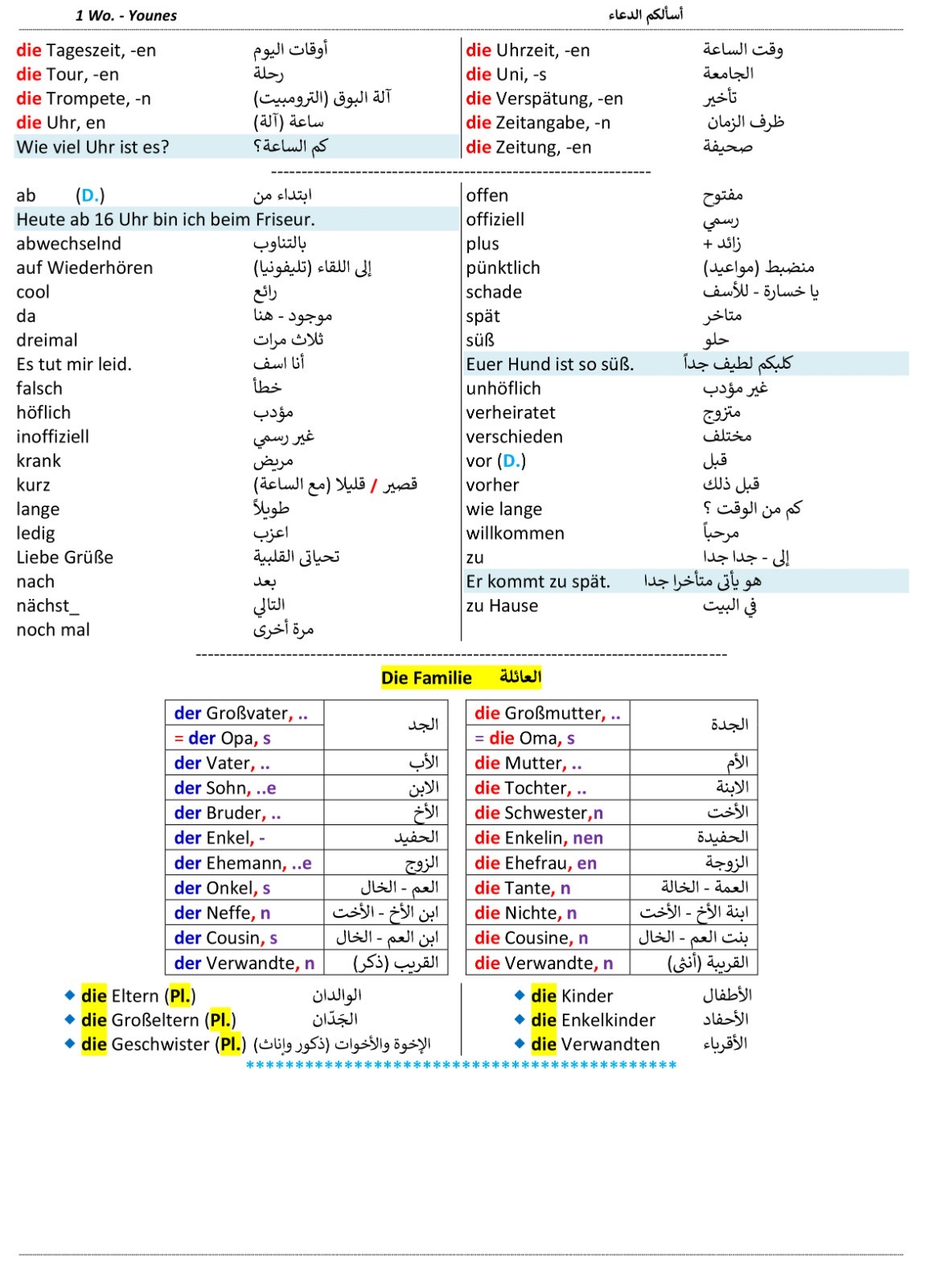 صفحة ملخص