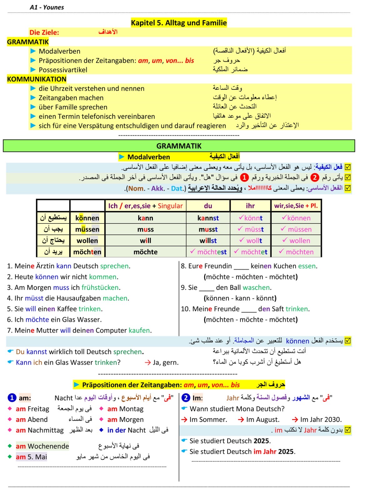 صفحة ملخص