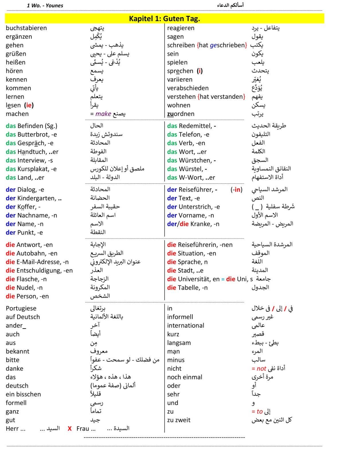 صفحة ملخص