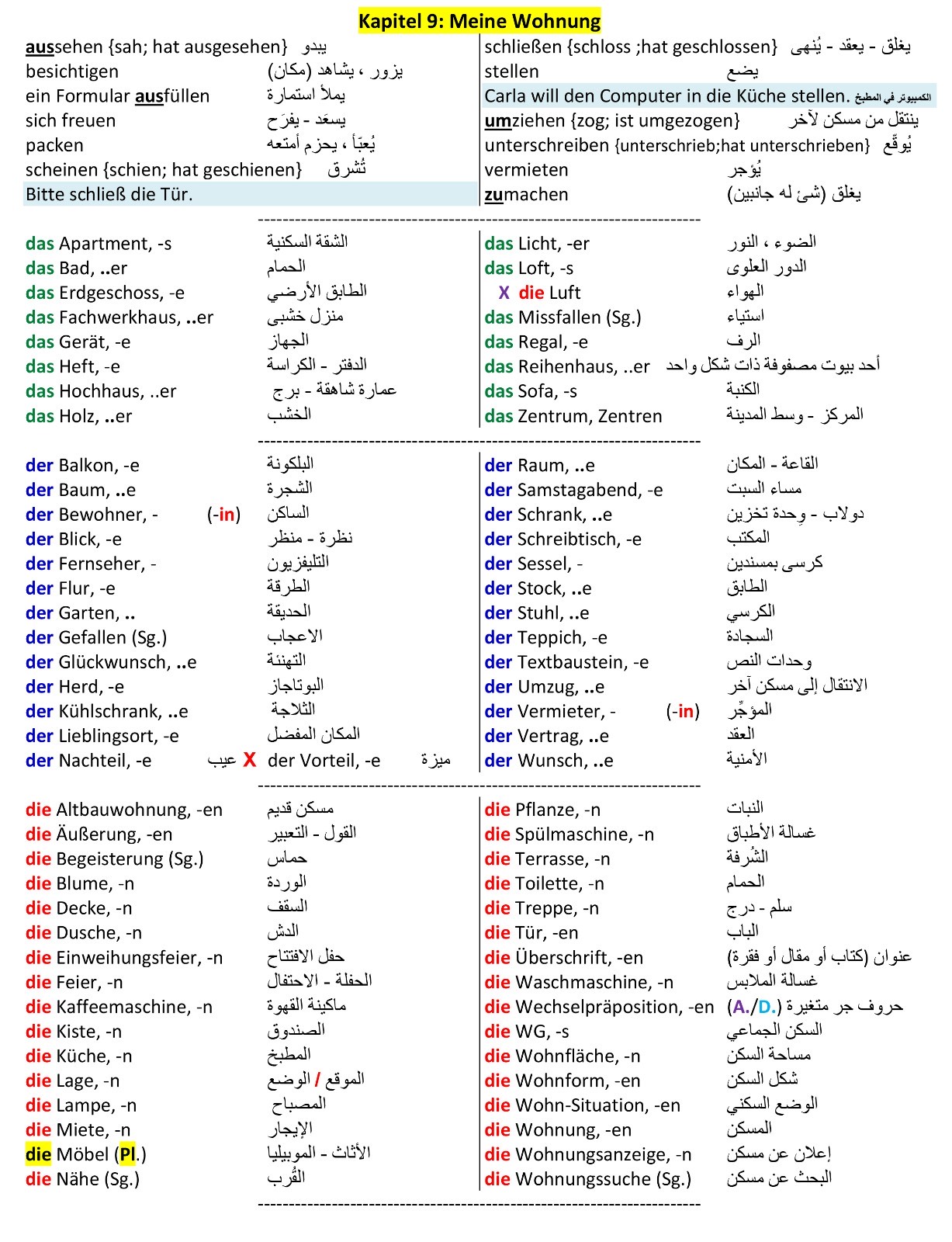 صفحة ملخص