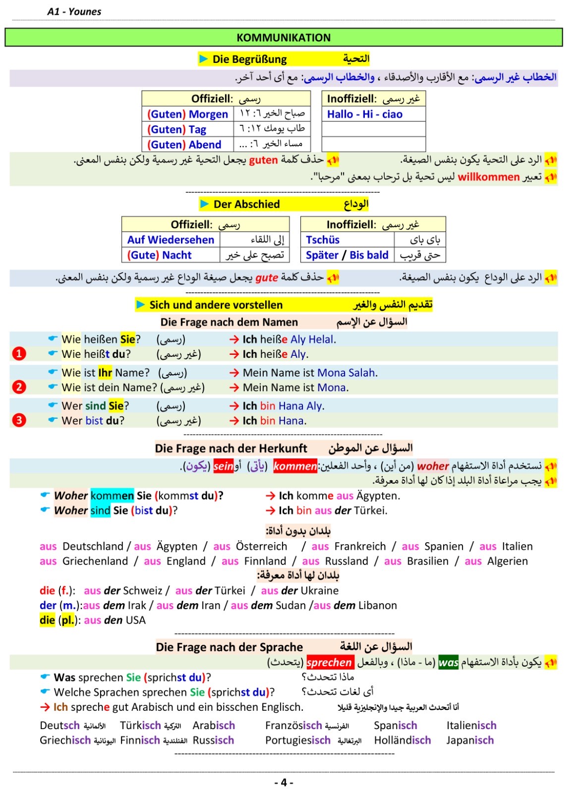 صفحة ملخص