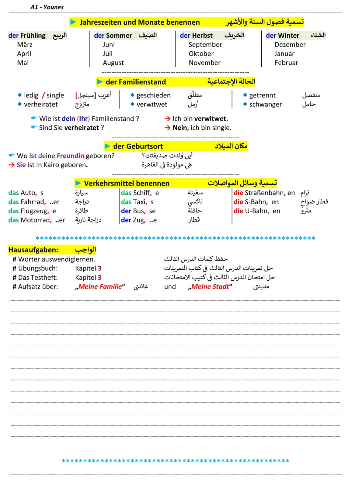 صفحة ملخص