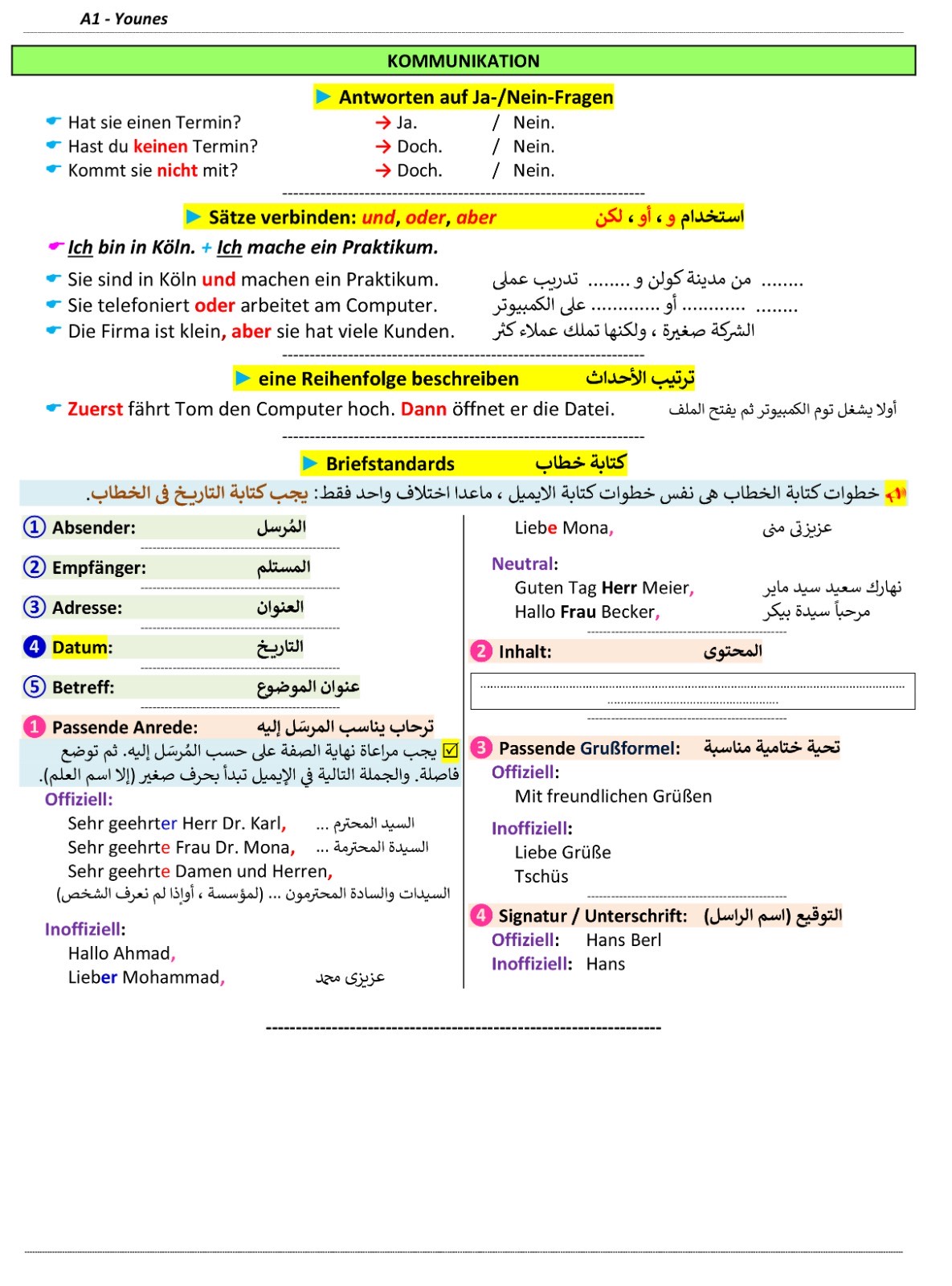 صفحة ملخص