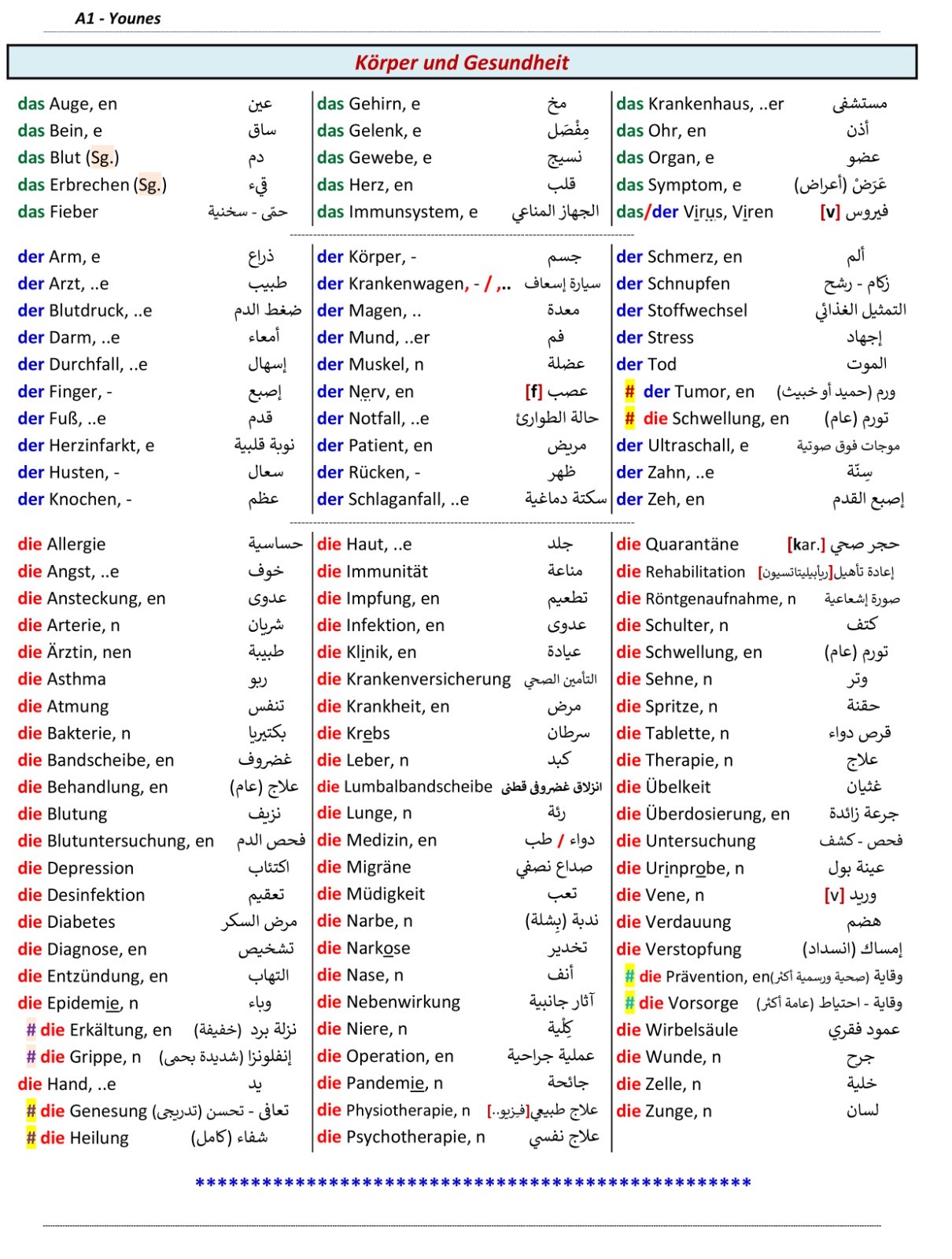 صفحة ملخص