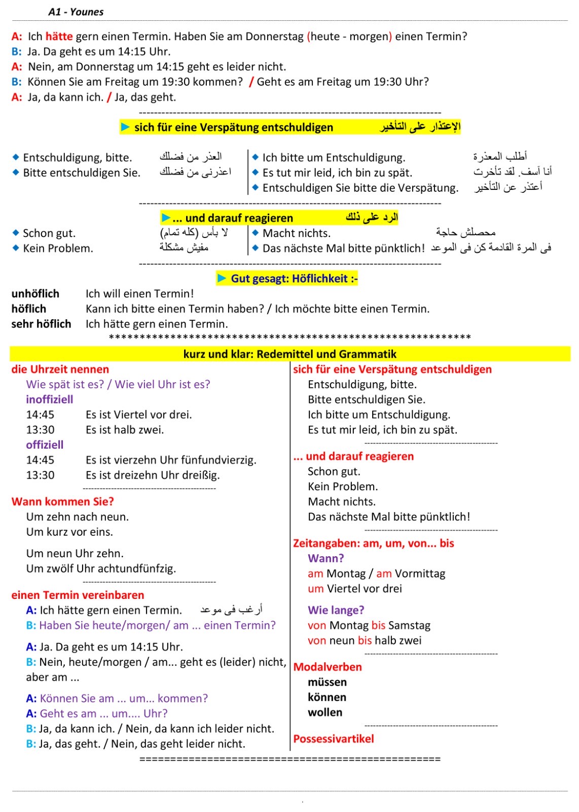صفحة ملخص