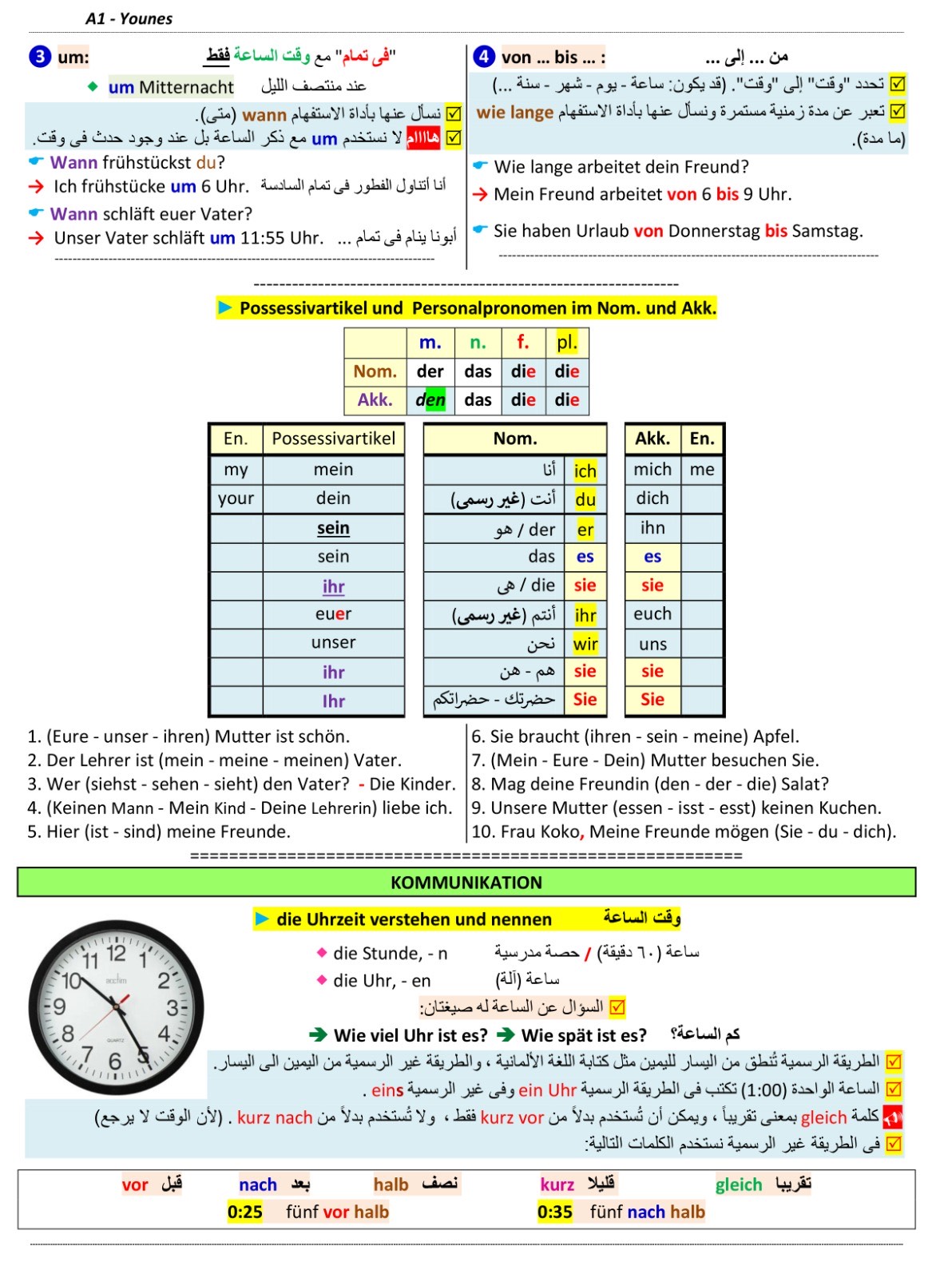 صفحة ملخص