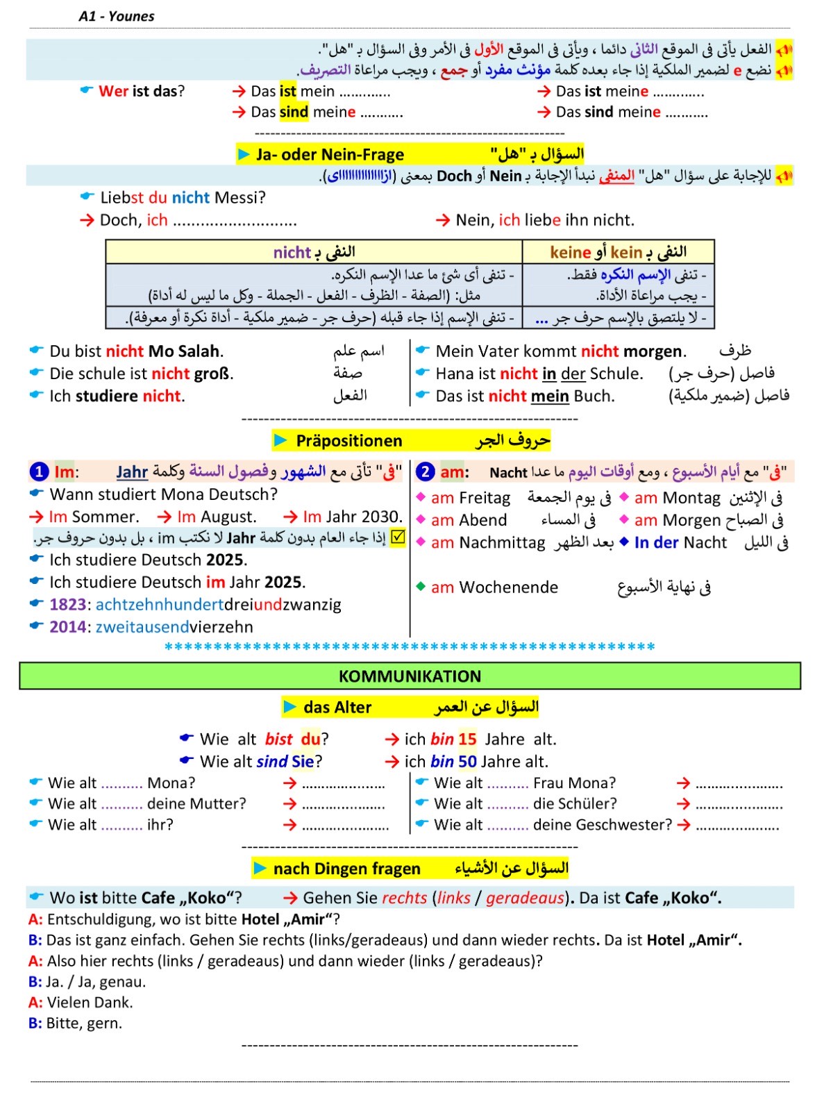 صفحة ملخص