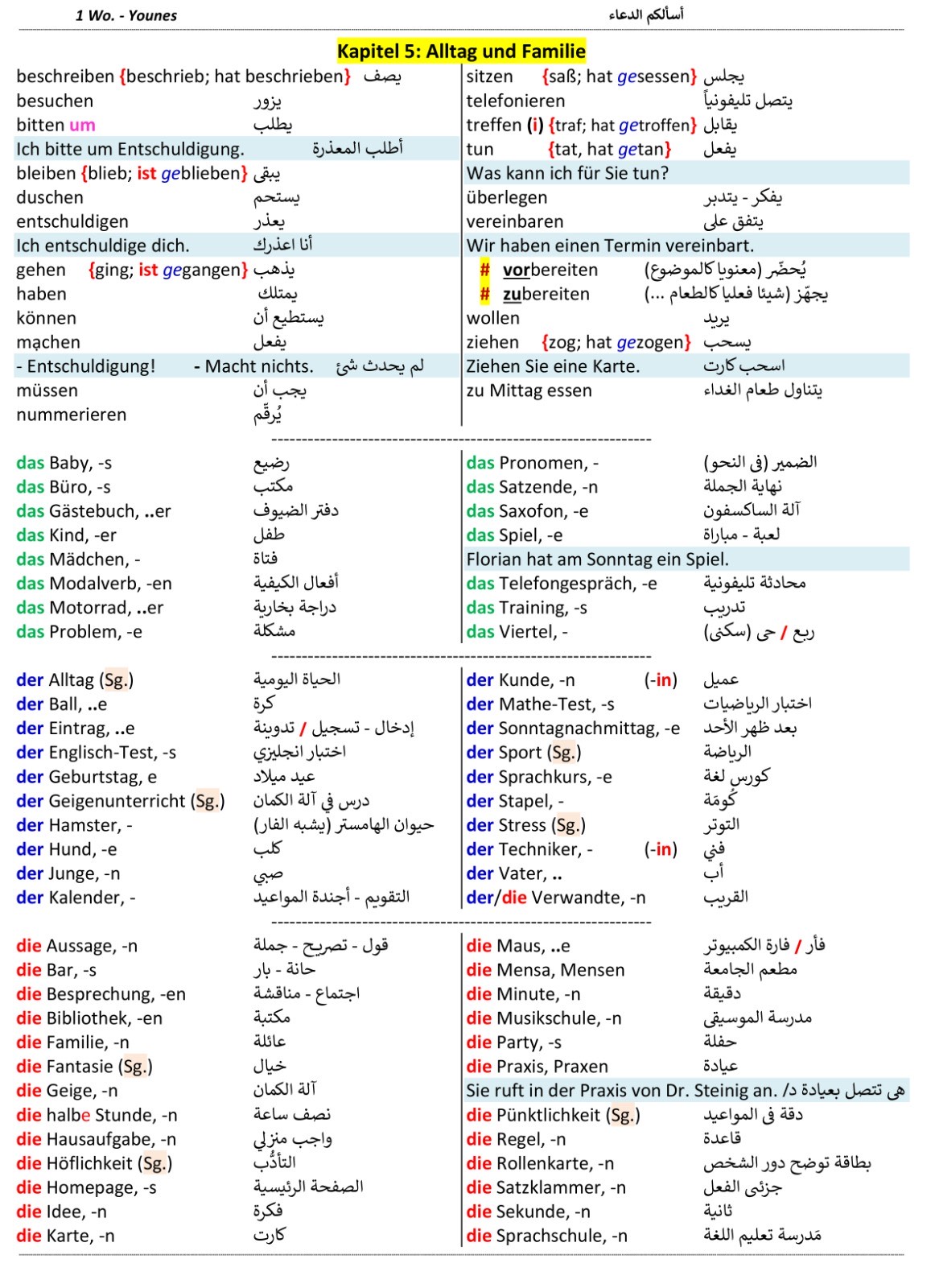 صفحة ملخص