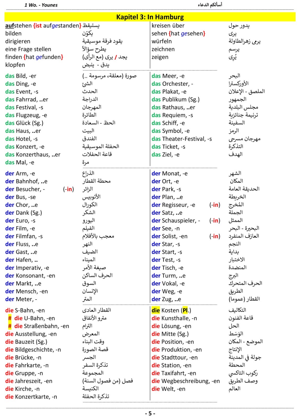 صفحة ملخص