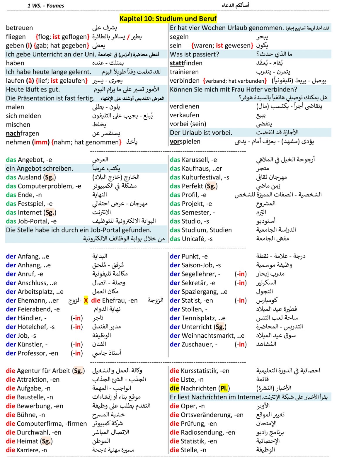 صفحة ملخص