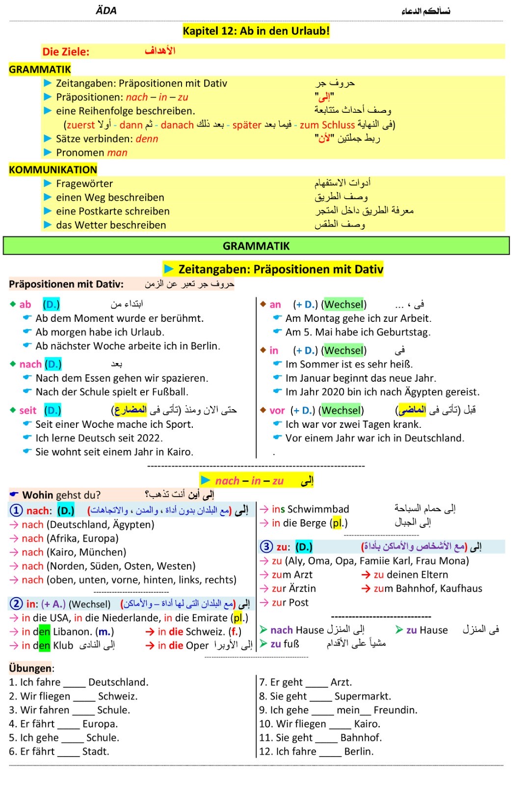 صفحة ملخص