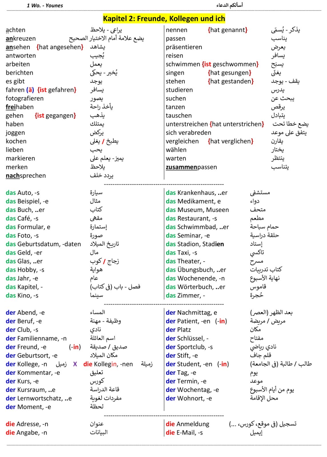 صفحة ملخص
