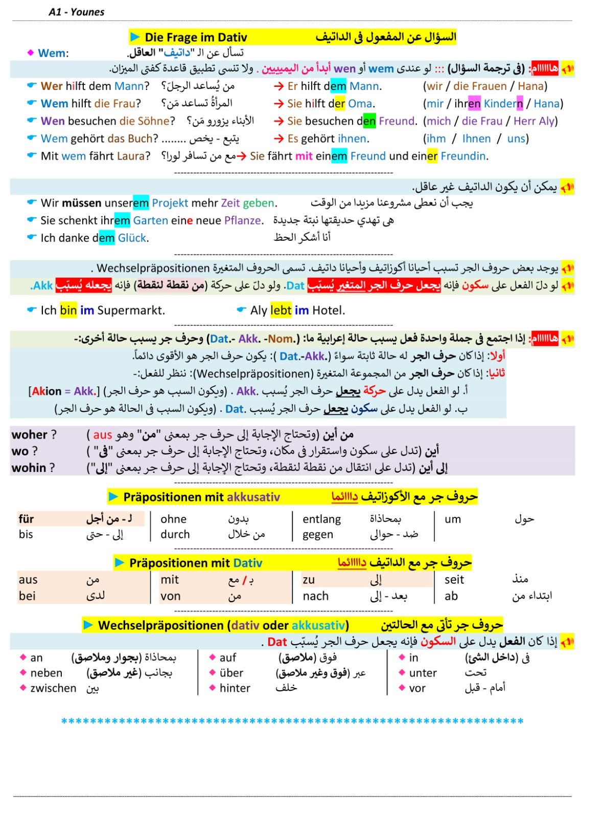 صفحة ملخص