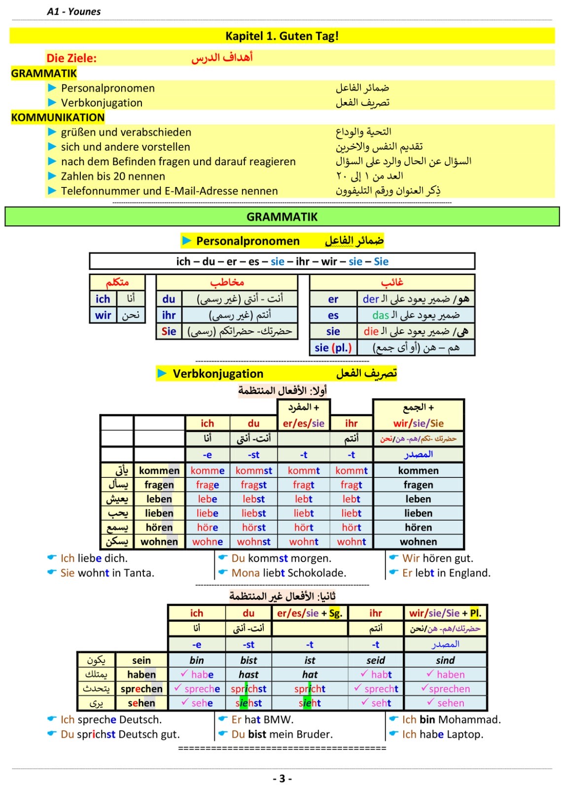 صفحة ملخص