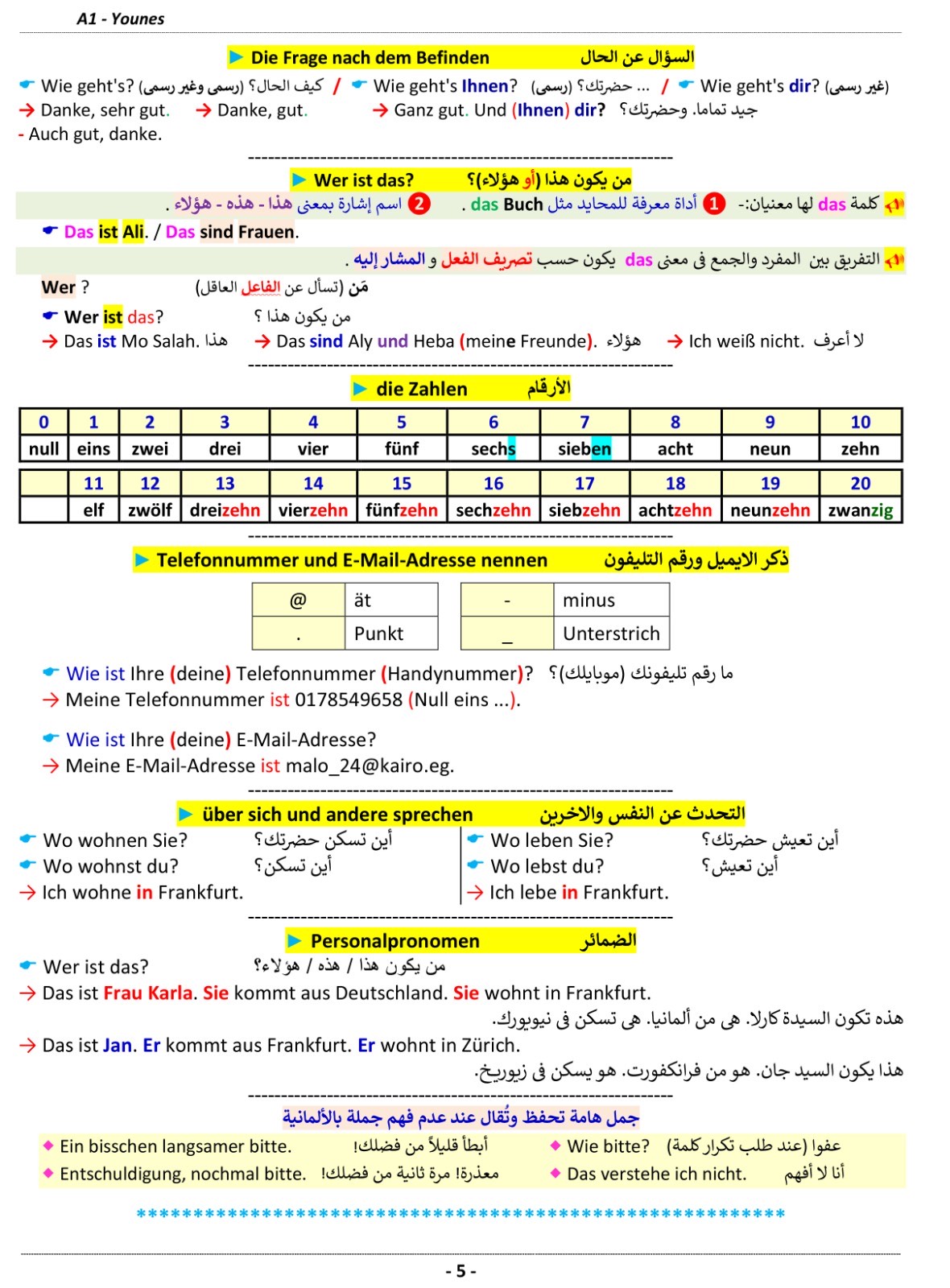 صفحة ملخص