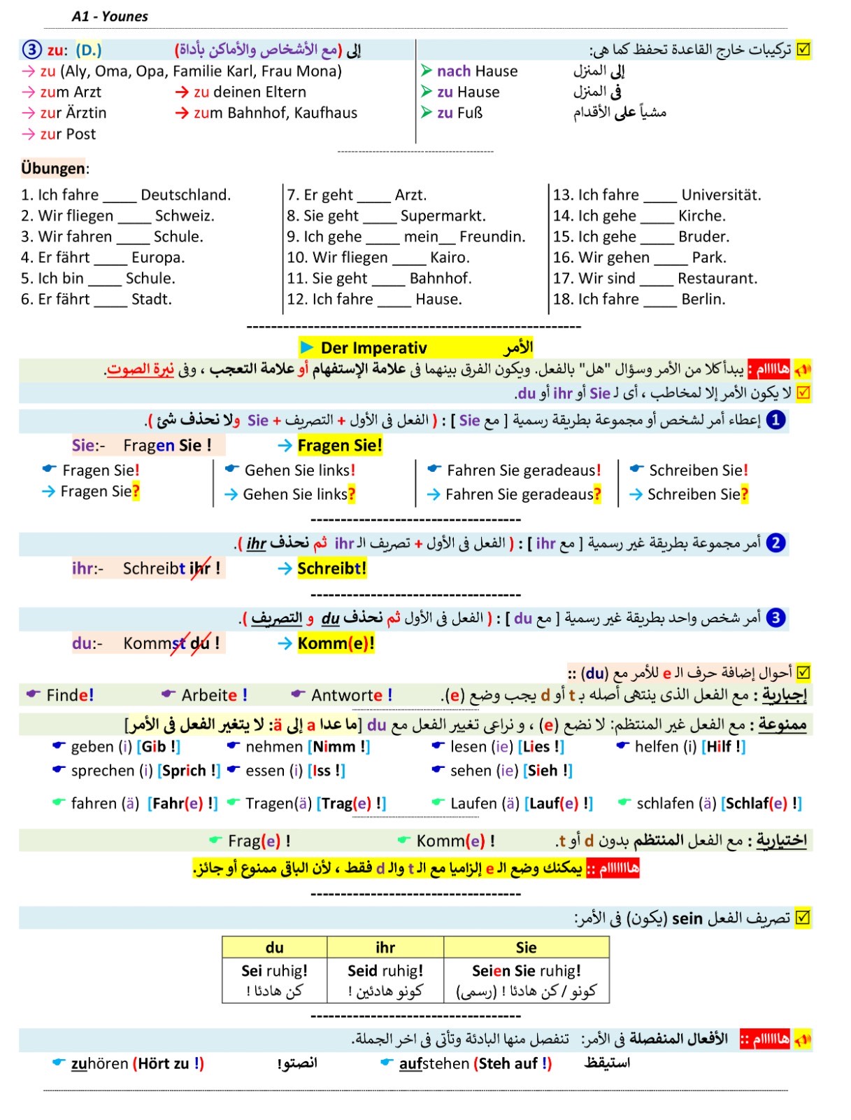 صفحة ملخص